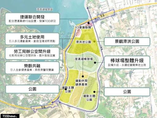 澄清湖園區暨捷運黃線Y3站建設計畫 開發後滯洪量能將提升六倍