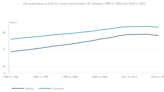 7.5% dividend yield! 2 cheap passive income stocks to consider for a £1,500 payout