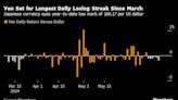 Yen’s Six-Day Slump Puts Spotlight on Risk of Japan Intervention