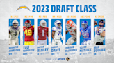 Chargers lock up six rookies to contracts, one remains unsigned