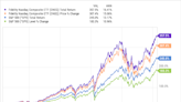 Want Exposure to the Hottest AI Stocks? Buy This ETF Hand Over Fist.