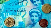 NZD/USD Price Analysis: Bears take a breather, yet maintain a clear domination