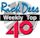 Rick Dees Weekly Top 40
