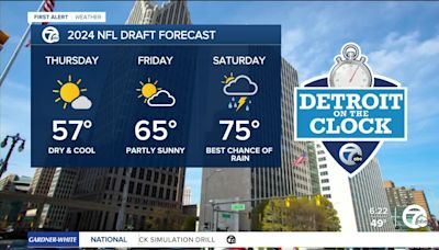 Metro Detroit Weather: Freeze Warning in effect tonight, NFL Draft forecast