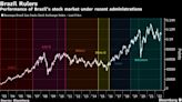 Brazilian Assets Soar as Presidential Race Goes to Runoff