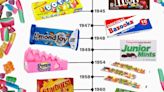 Which candy came out the year you were born?