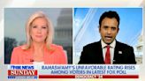 Fox News Asks ‘Annoying’ Vivek Ramaswamy Why He’s Still Running