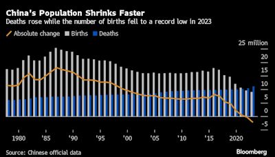 China Risks Public Backlash With Move Toward Retirement Age Hike