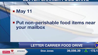 Letter Carrier Food Drive this weekend