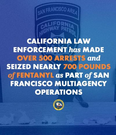 California Governor Gavin Newsom Announces State Law Enforcement Makes 500+ Arrests, Removes Nearly 700 Pounds of Fentanyl as Part of San...