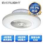 【EVERLIGHT億光】63W UV-C LED 紫外光空氣淨化風扇吸頂燈