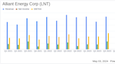 Alliant Energy Corp (LNT) Q1 Earnings: Consistent with Analyst Projections