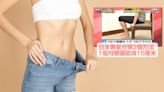 減肚腩｜久坐不動有肚腩怎麼辦？日本專家分享2個方法 1個月腰圍勁減15厘米