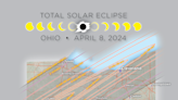 Solar Eclipse weather: What the Farmer's Almanac predicts for Ohio during the rare event