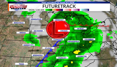 WEATHER NOW: Severe Storms Friday & Sunday