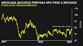 Mexicana Bachoco lanzaría OPA pese a rechazo: Gráfico