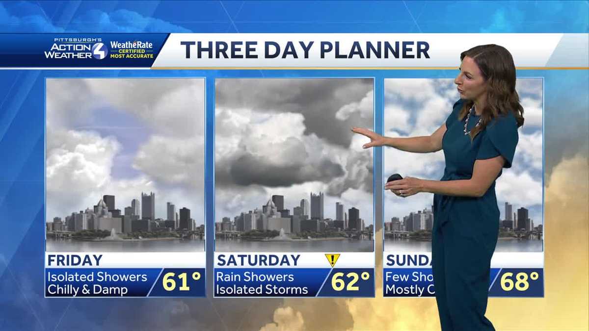 Saturday rain: Impact Day tomorrow in Pittsburgh