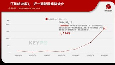 金鐘59／《飢餓遊戲》曝「不再拉票角逐人氣獎」！暖心原因曝光感動網友：台綜共好