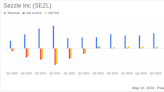 Sezzle Inc. (SEZL) Reports Record First-Quarter 2024 Results with Strong Net Income Growth