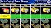 Heat warnings and advisories issued through Monday in Central Texas