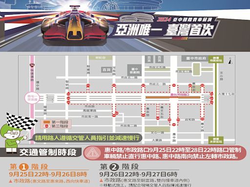 台中國際賽車展演重磅登場 市政路9/28凌晨起封街交管