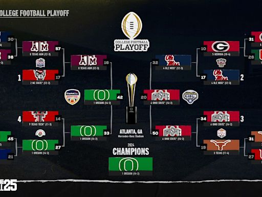 12 Team College Football Playoff Coming To College Football 25