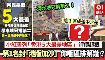 小紅書列「香港5大最差地區」深水埗排第2 第1名封「港版加沙」