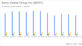 Berry Global Group Inc (BERY) Q2 2024 Earnings: Adjusted EPS Slightly Outperforms Analyst ...