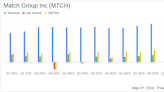 Match Group Inc (MTCH) Q1 Earnings: Surpasses Revenue Estimates, Faces Challenges with Payer ...