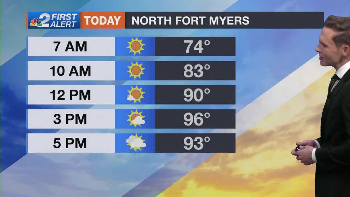 Storms form closer to the coast Friday afternoon in SWFL