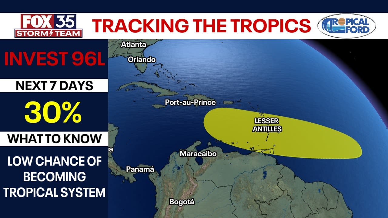 Hurricane Beryl not alone in Atlantic; NHC monitoring 3 tropical waves