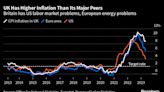 Alarma de inflación global augura largo verano de alzas de tasas