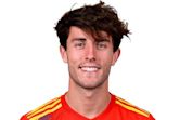 Álvaro Odriozola