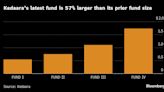 McKinsey Alum-Led India Fund Breaks Mold With Record Capital Raise