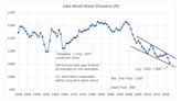 Pacific sea water via tunnel would enable a lithium recovery economic development zone