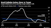 Brazil Consumer Prices Rise Less Than Forecast