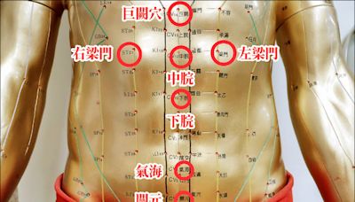 半年中藥加針灸 房事「衝衝衝」！ - 自由健康網