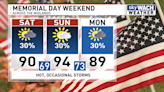 Hot, muggy Memorial Day weekend with occasional showers ahead