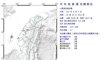 彰化深夜地震！當地人「突然抖了好大一下」：震央好稀有