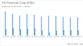 FB Financial Corp (FBK) Reports Mixed Q4 Results Amid Banking Challenges