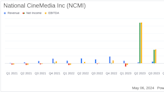 National CineMedia Inc. (NCMI) Earnings Overview: Q1 2024 Performance Analysis