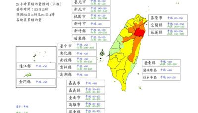 「凱米」最新風雨預測曝光！ 8縣市風雨達標，網友敲碗「颱風假」