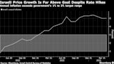 Israel Extends Record-Long Rate Hikes as Politics Hit Shekel