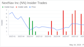 Insider Sale: CFO Christian Gates Sells 24,831 Shares of NextNav Inc (NN)