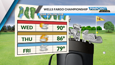 Wells Fargo Championship round 1 tee times pushed back due to weather