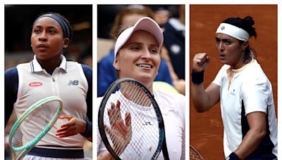 Roland Garros. Las cabezas de serie no dan opciones: Gauff, Vondrousova y Jabeur, en cuartos