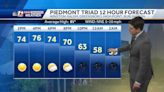 Comfortable Friday afternoon, another cool night ahead