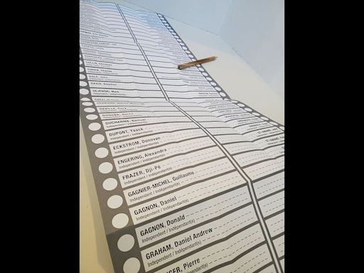 This is the super-long ballot for the Toronto-St. Paul’s byelection Liberals are worried about