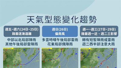 熱帶低氣壓生成！恐成今年首颱「艾維尼」 氣象署曝最新路徑