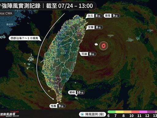 凱米「完全沒受山脈阻擋」風雨肆虐全台！粉專PO圖驚喊：完美的大型颱風